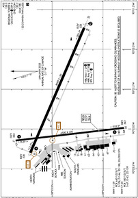 Airport Diagram