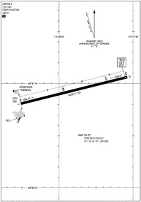Airport Diagram