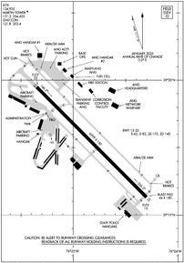 Airport Diagram