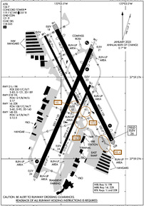 Airport Diagram