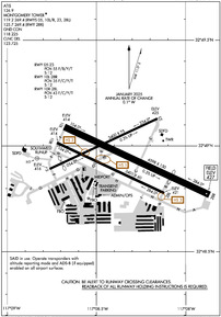 Airport Diagram