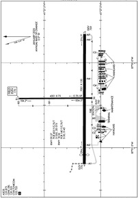 Airport Diagram