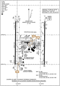 Airport Diagram