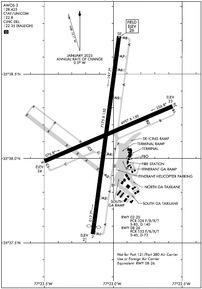 Airport Diagram