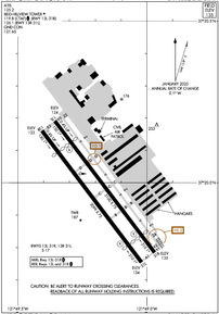Airport Diagram