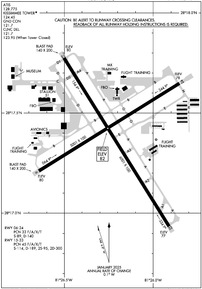 Airport Diagram