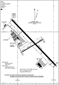 Airport Diagram