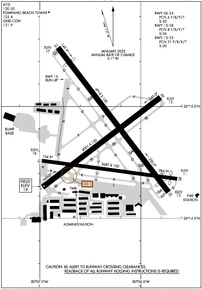 Airport Diagram