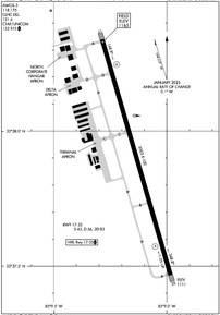 Airport Diagram