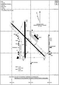 Airport Diagram