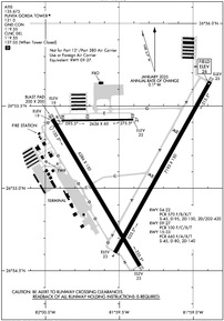 Airport Diagram