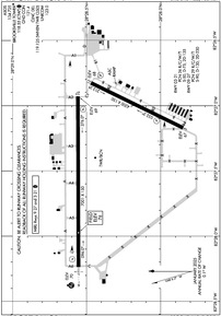 Airport Diagram