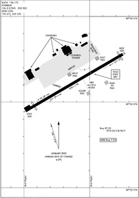 Airport Diagram