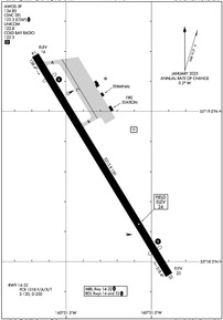 Airport Diagram