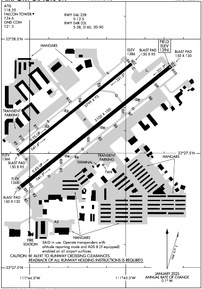 Airport Diagram