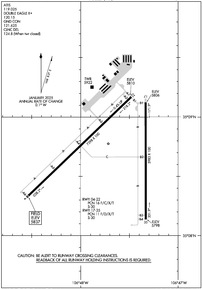 Airport Diagram