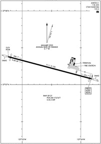 Airport Diagram