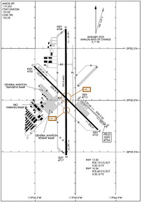 Airport Diagram