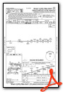 RNAV (GPS) PRM RWY 27L