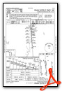 RNAV (GPS) Y RWY 18C