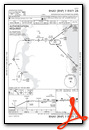 RNAV (RNP) Y RWY 28