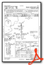 RNAV (GPS) RWY 36R