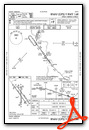 RNAV (GPS) Y RWY 14R