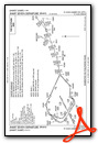 JHART SEVEN (RNAV)