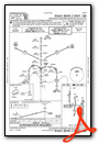 RNAV (RNP) Z RWY 18R