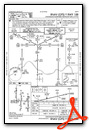 RNAV (GPS) Y RWY 18R