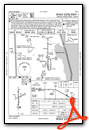 RNAV (GPS) RWY 01
