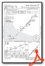 RNAV (GPS) RWY 21