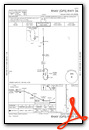 RNAV (GPS) RWY 36