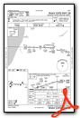 RNAV (GPS) RWY 28