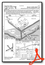 RNAV (GPS) RWY 32