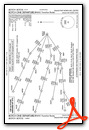 BOTCH ONE (RNAV), CONT.1