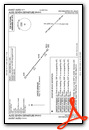 ALISS SEVEN (RNAV)
