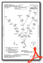 NANDR THREE (RNAV)