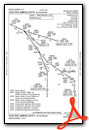 FLATI FIVE (RNAV), CONT.1