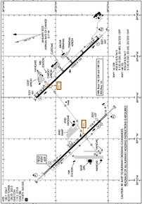 Airport Diagram