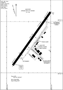 Airport Diagram