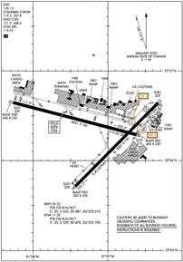 Airport Diagram