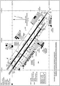 Airport Diagram