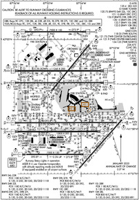 Airport Diagram