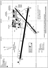 Airport Diagram