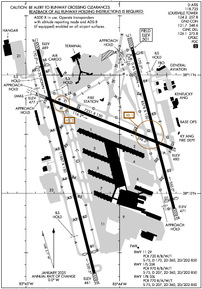Airport Diagram