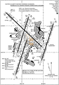 Airport Diagram