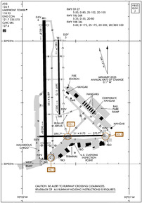 Airport Diagram