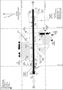 Airport Diagram