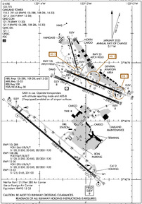 Airport Diagram